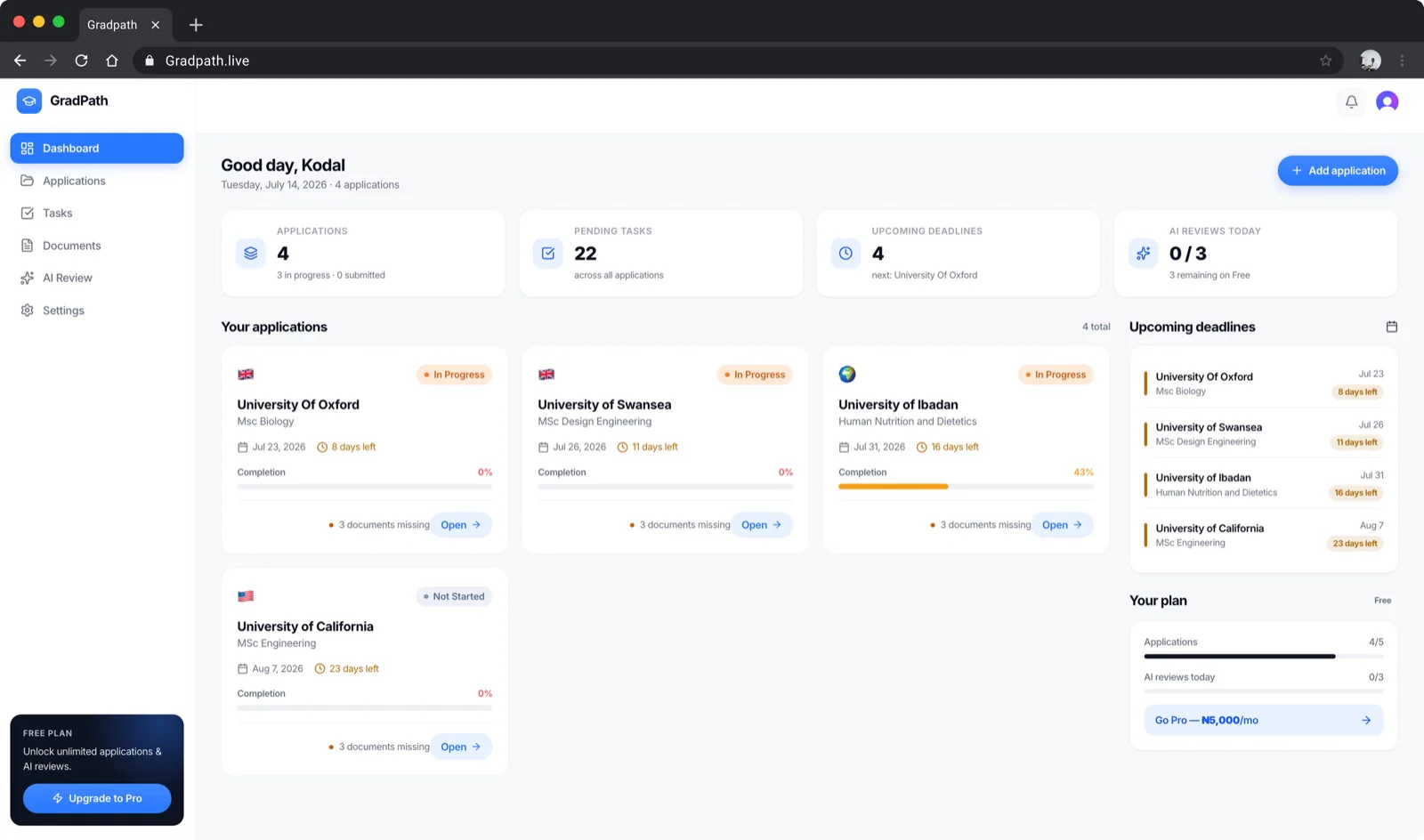 GradPath dashboard — active applications, deadlines, and progress