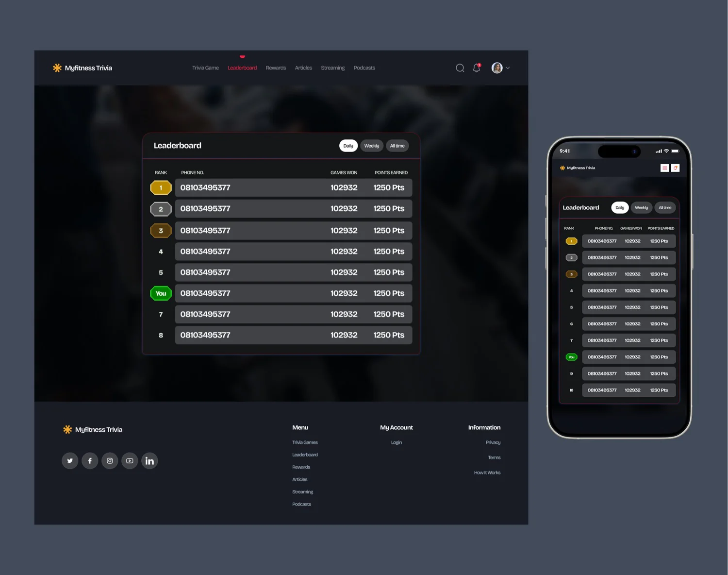 MyFitness leaderboard