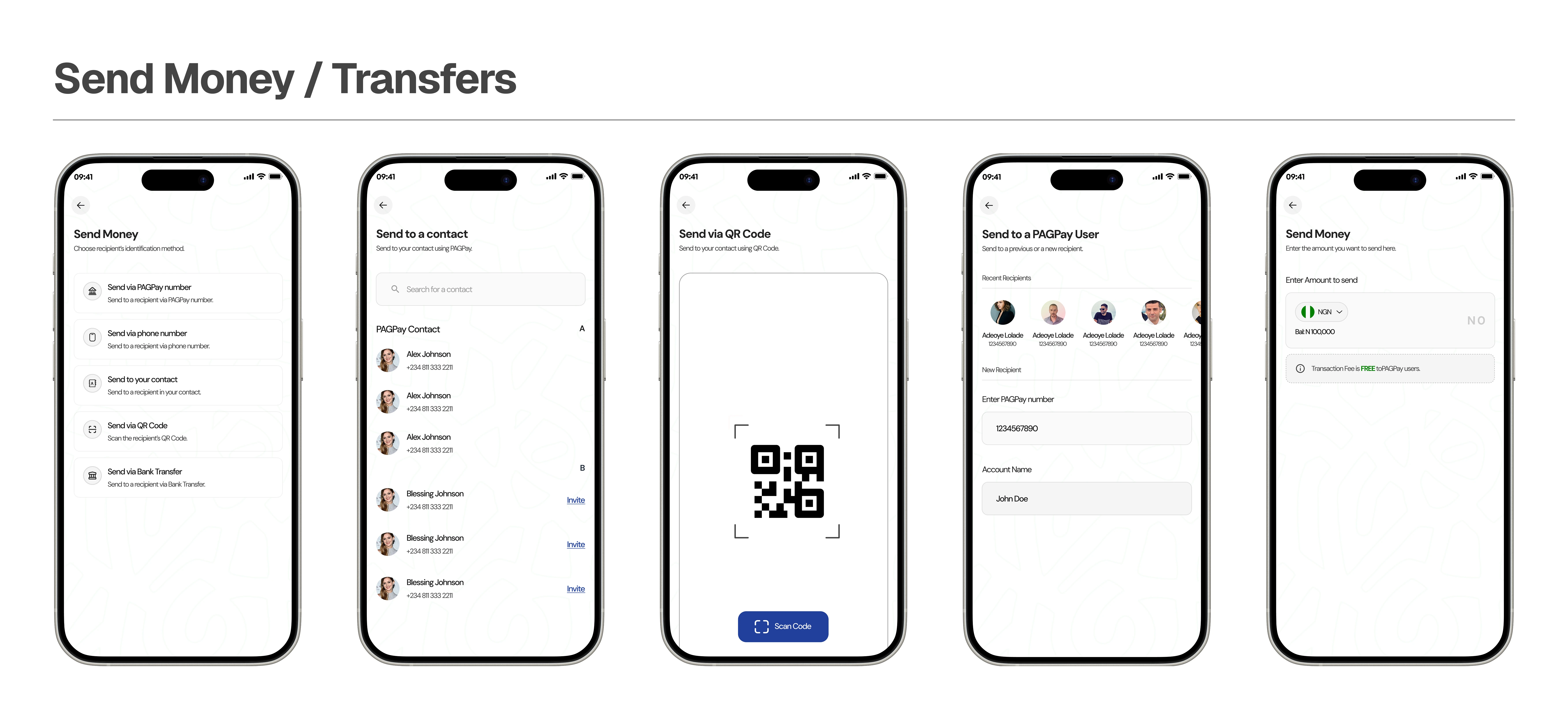 Send money / transfer screens