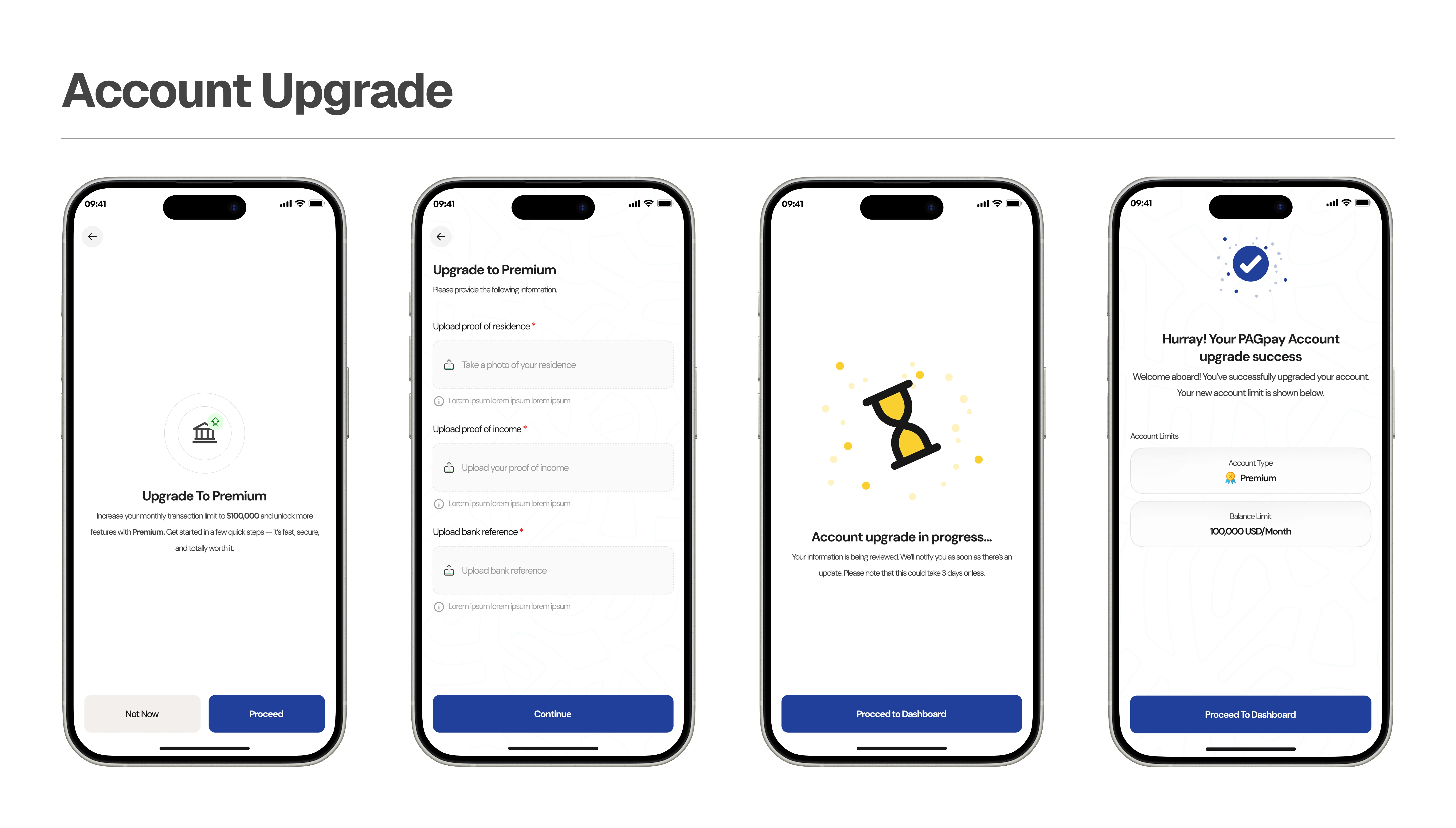 Account upgrade / KYC tier screens