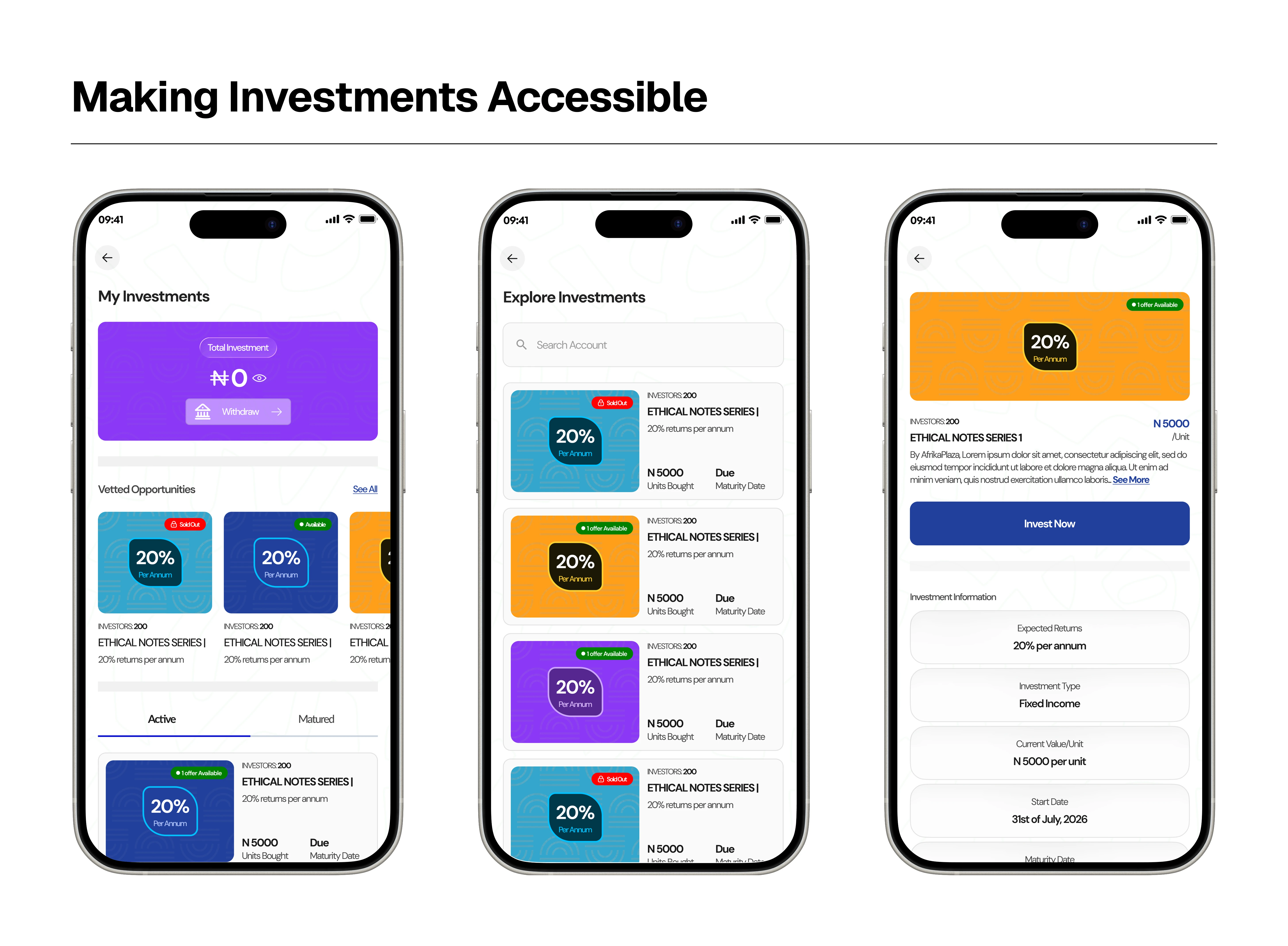 Investment cards and buy flow