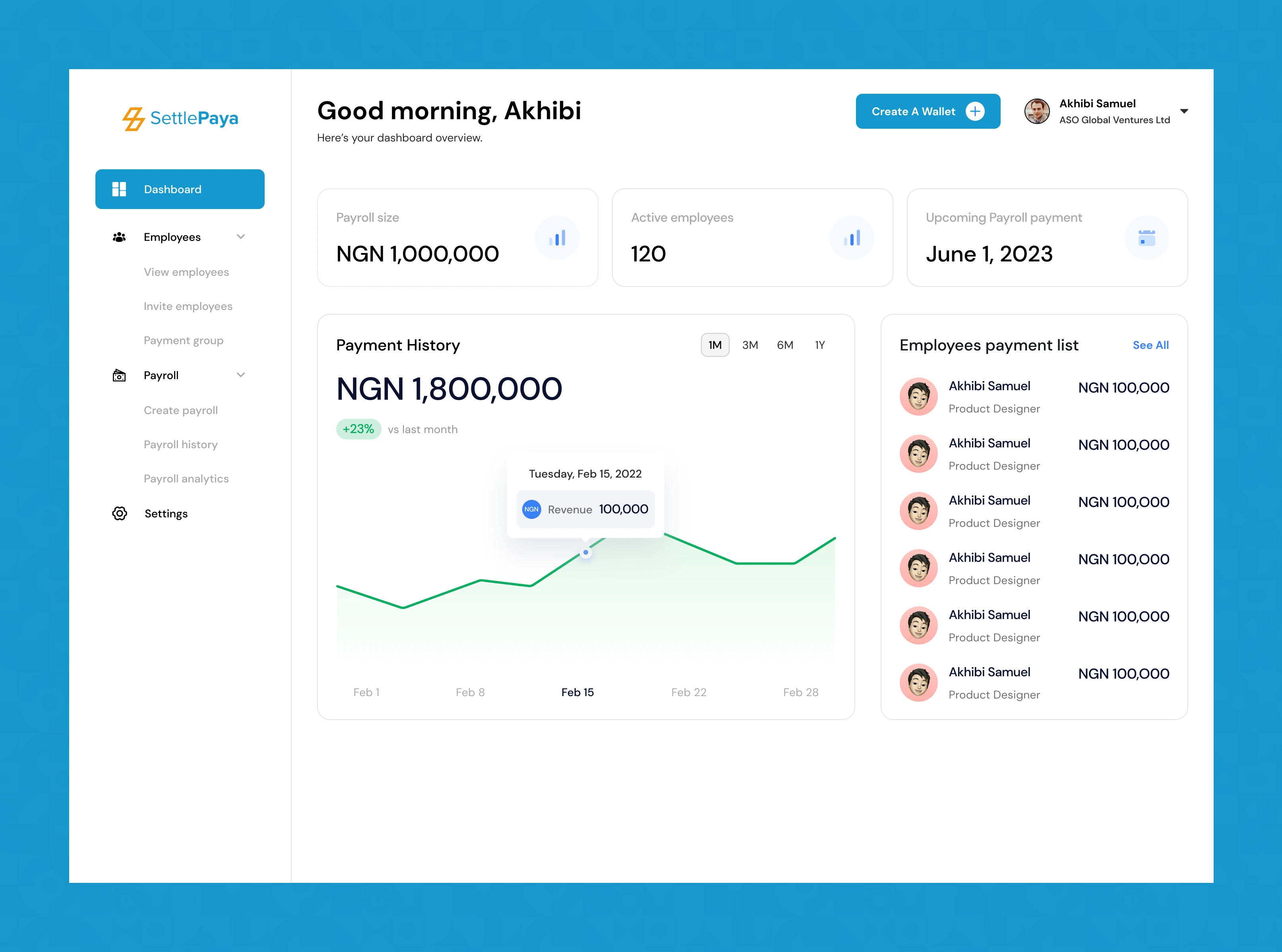 SettlePaya payroll dashboard
