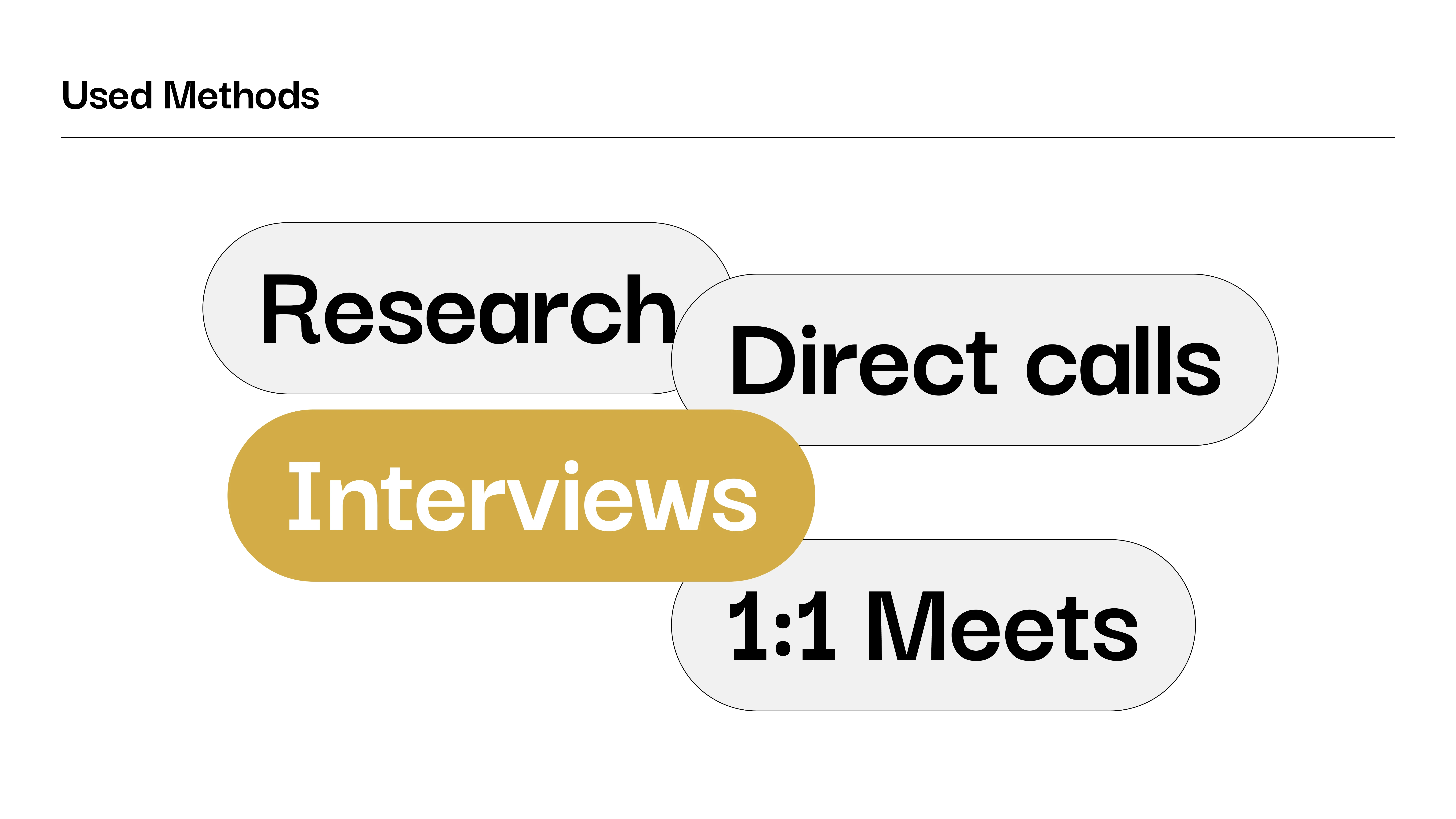 Soole — research methods: direct calls, interviews, and 1:1 meets